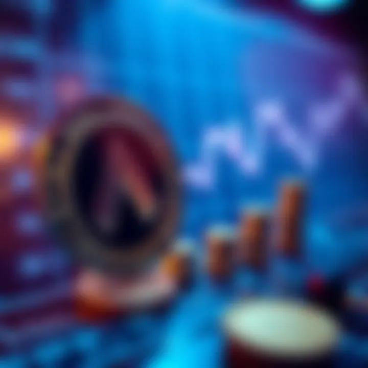 Chart depicting investment potential in Ada coin