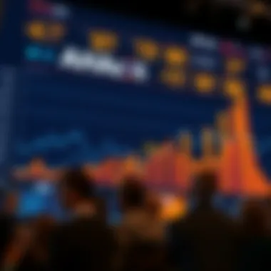Ahacoin Market Growth Analysis Graph showing the growth of Ahacoin in the market
