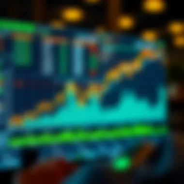 Evaluating Investment Strategies with Backtesting Visual representation of backtesting strategy performance