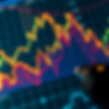 Analyzing Historical Data in Cryptocurrency Investments Chart illustrating crypto investment analysis