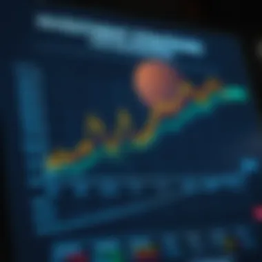 Investment Strategies for Masternodes A chart displaying investment strategies related to masternodes