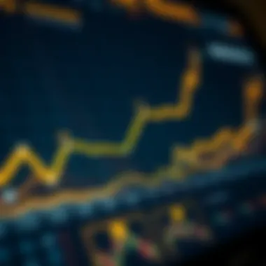 Future Trends and Developments of Binance Chain Graph depicting the future trends of Binance Chain