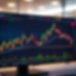An illustration depicting various trading signals on a digital chart